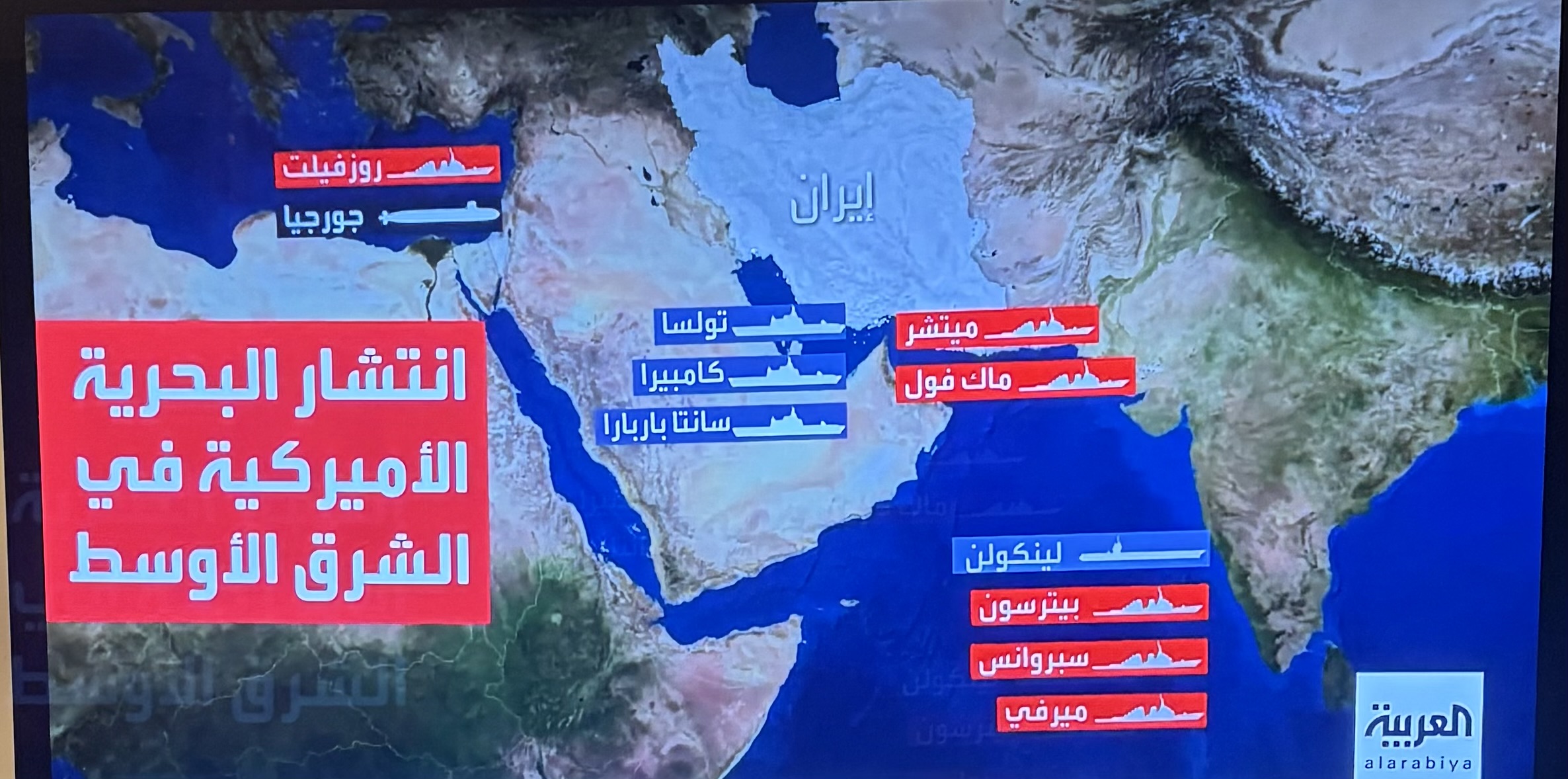 توازنات الردع في الخليج العربي